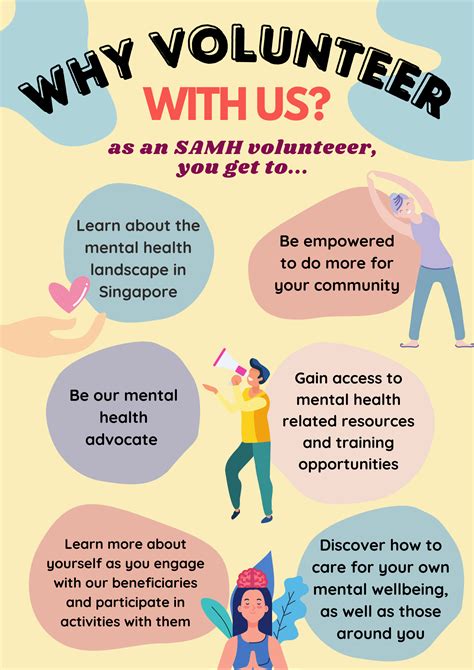 mental health volunteering abroad|mental health volunteer programs.